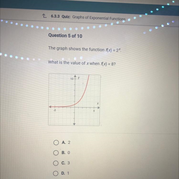 The graph shows the functior f(x) = 2X What is the value of x when f(x) = 8?-example-1