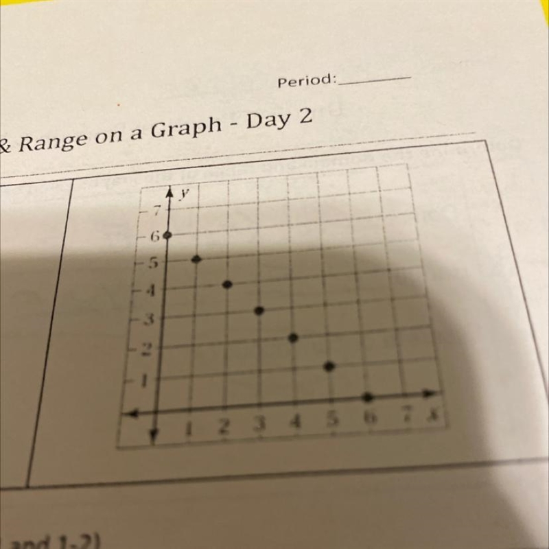 Domain Range Discrete or continuous?-example-1