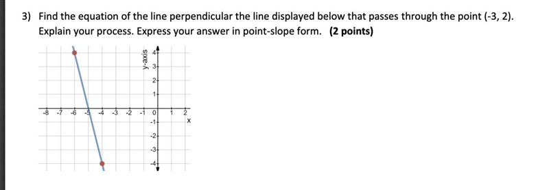 Find the equation of the line perpendicular line displayed below that passes through-example-1