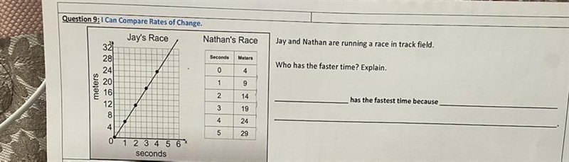 Jay and nathan are running a race in track field. who has the faster time? Explain-example-1