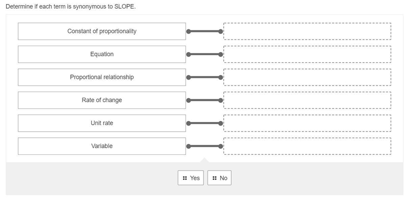 Determine if each term is synonymous to SLOPE.-example-1