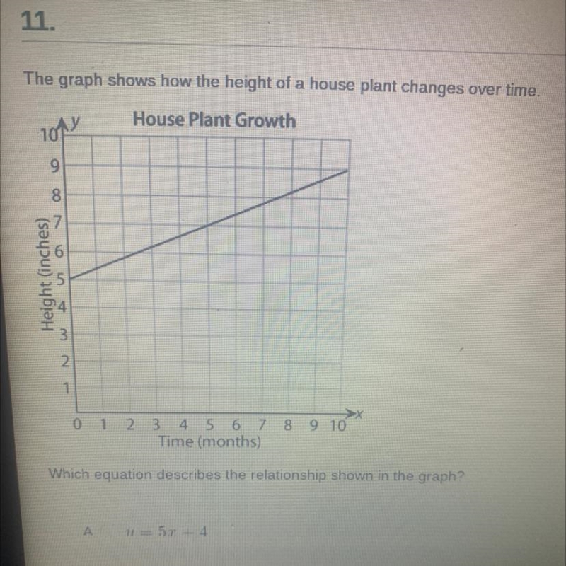 This is the chart because in my last question y’all couldn’t see it-example-1