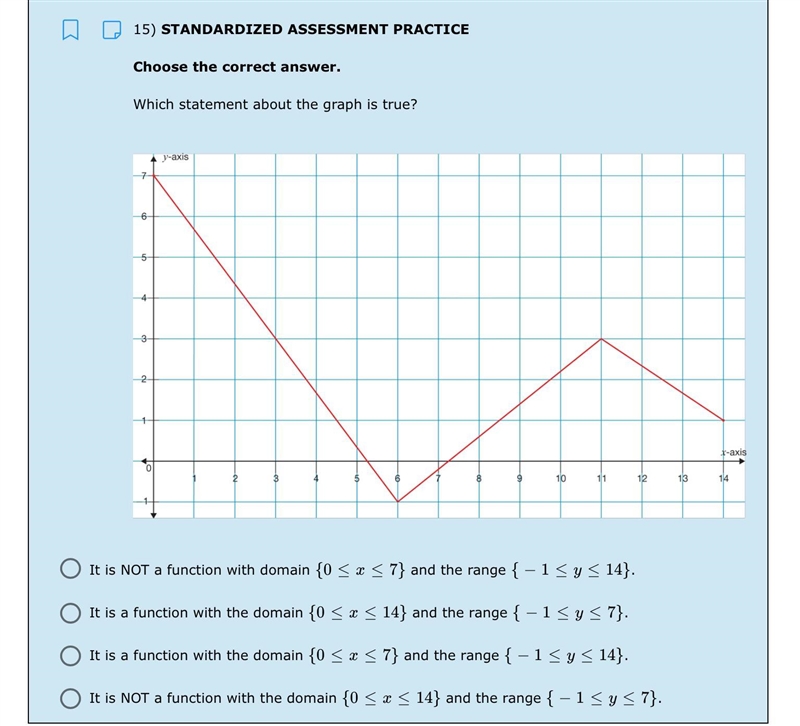 Which statement about the graph is true?-example-1