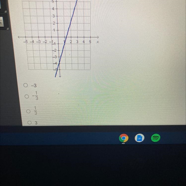 What is the rat or change of the function?-example-1