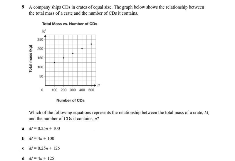 What represent the relationship between the total mass of a crate-example-1