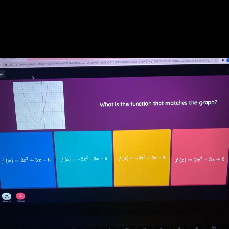 What is the function the matches the graph￼?-example-1