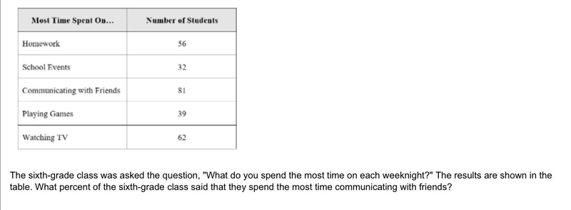 Please help thank youuuu-example-1