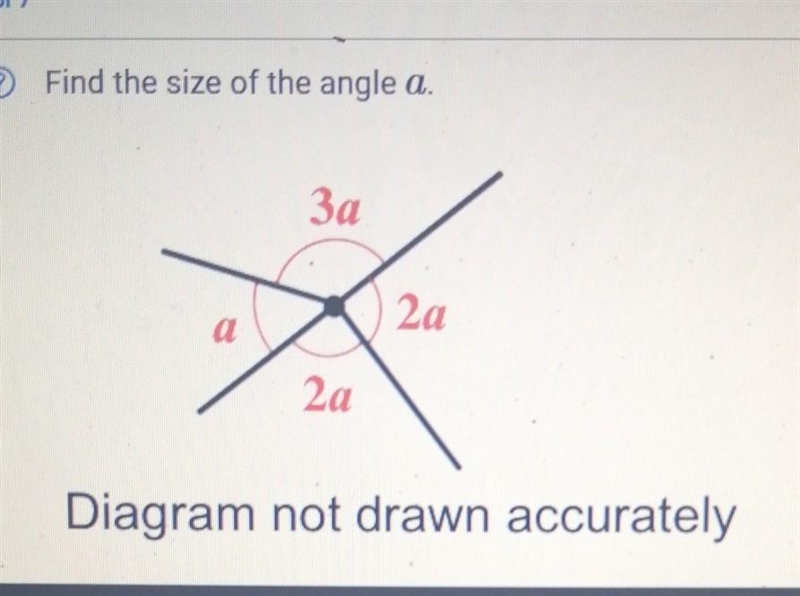 Find the size of the angle a. Diagram not drawn accurately​-example-1