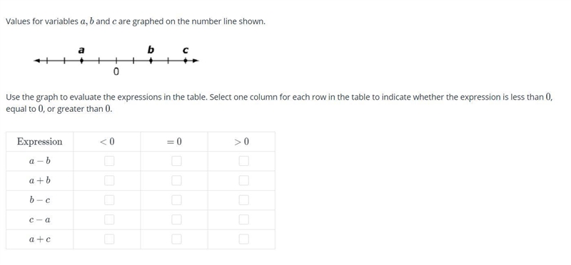 CAN SOMEONE PLZZZ HELP ME? THIS IS DUE IN LIKE 5 MINUTES-example-1