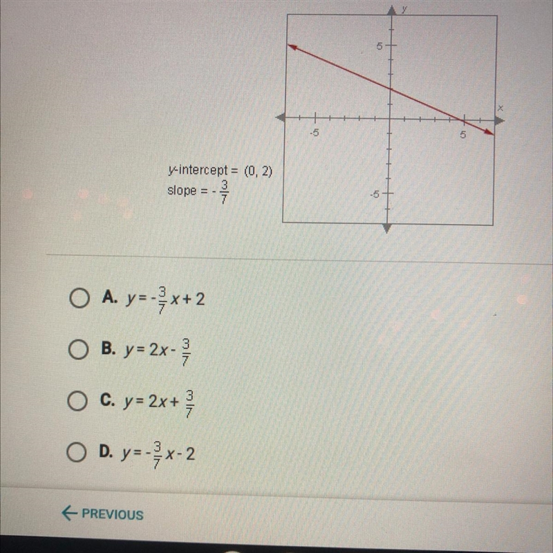 Which equation represents the slope-intercept form of the line below? y-intercept-example-1