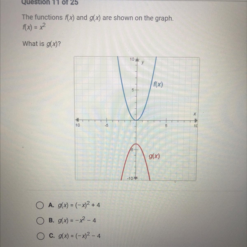 The functions f(x) and g(x) are shown on the graph. F(x)= x^2 What is g(x)-example-1