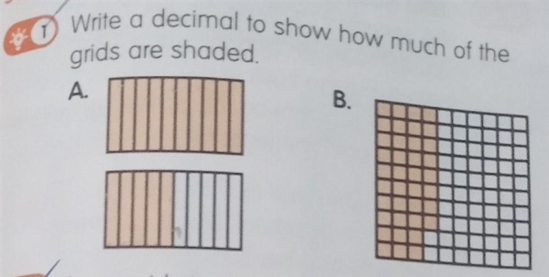 Write a decimal to show how much of the grids are shaded. plz help me​-example-1