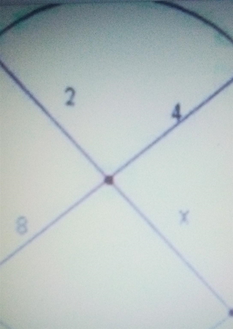 Solve for x with the segment of the circle ​-example-1