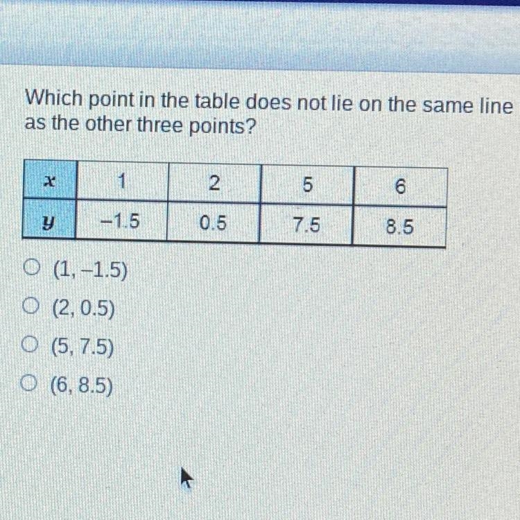 Which point in the table does not lie on the same lie on the same line as the other-example-1