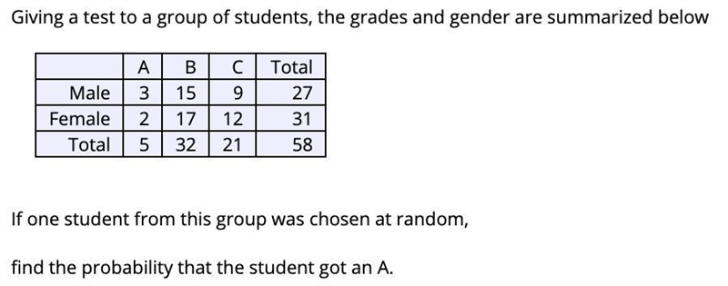 Can somebody please help? It would be very appreciated. C:-example-1