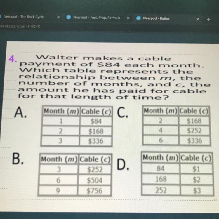 Walter makes a cable payment of $84 each month. Which table represents the relationship-example-1