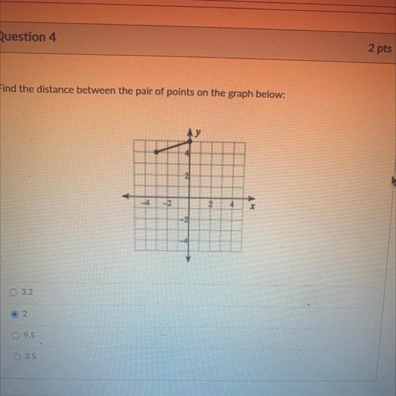 Find the distance between the pair of points on the graph below:-example-1