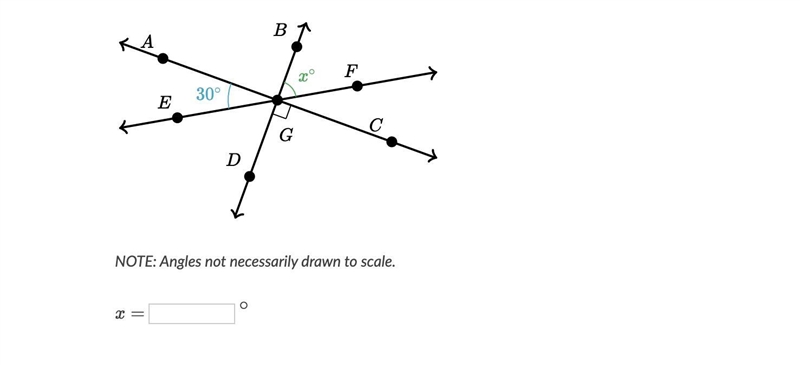 What's X in the diagram??-example-1