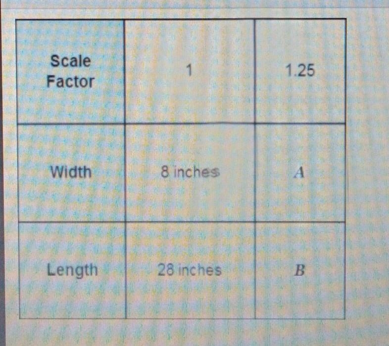 The value of A is? The value of B is?​-example-1