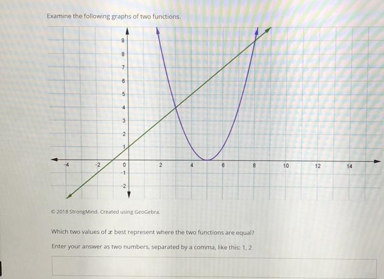 Which two values of X best represent where the two functions are equal?-example-1