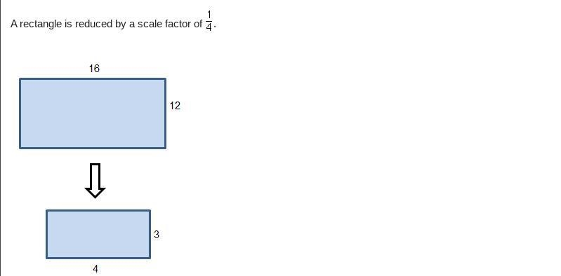 A rectangle is reduced by a scale factor of 1/4. Which choices show the ratio of the-example-1