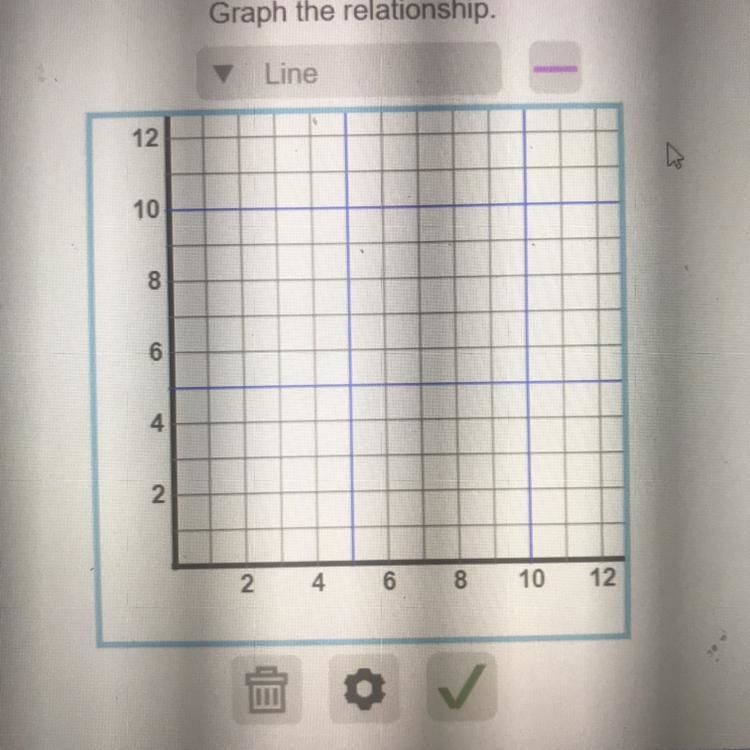 Please help me!!!! How do I graph the equation ? I got the first three parts right-example-1