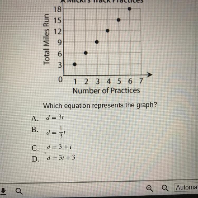 Micki runs 3 miles during each track practice. The graph below represents the total-example-1