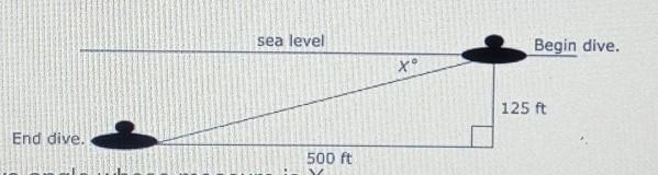 a submarine dives as shown in the diagram. to the nearest degree, determine the dive-example-1