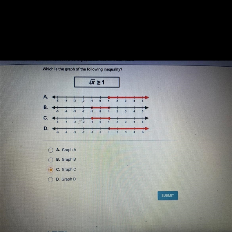 Which is the graph of the following inequality-example-1