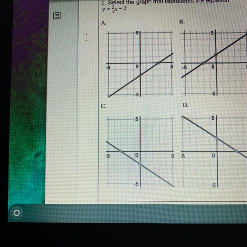 Select the graph that represents the equation-example-1