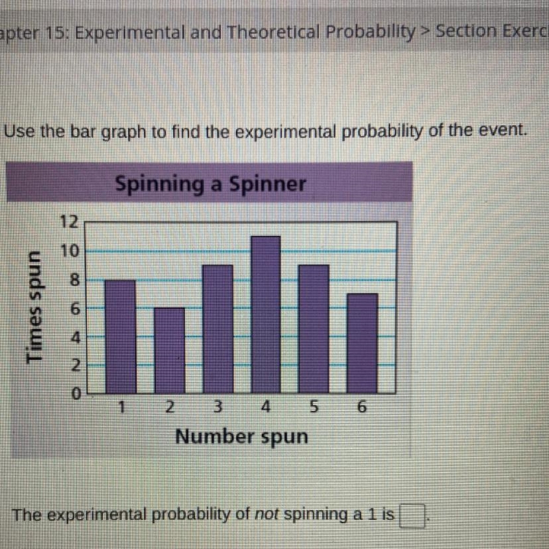 The experimental probability of not spinning a 1 is-example-1