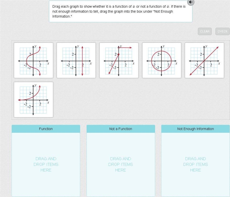 Drag each graph to show whether it is a function of x or not a function of x. If there-example-1