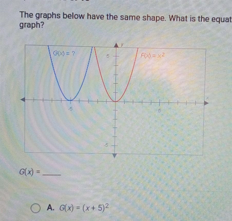 The graphs below have the same shape. What is the equation of the blue graph? ​-example-1