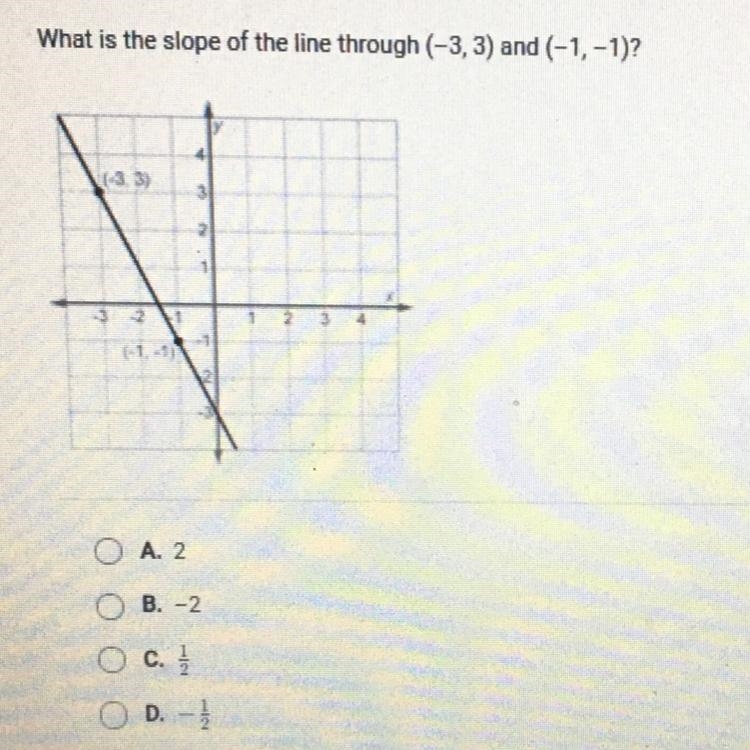 What is the slope of the line through (-3, 3) and (-1,-1)? 2 (1-1) O A. 2 O B.-2 O-example-1