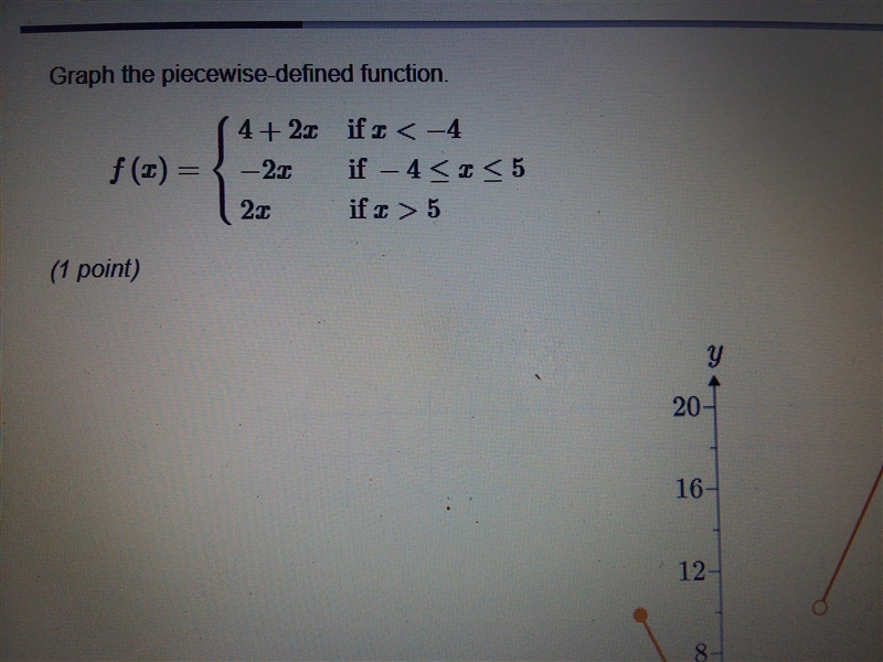 40 POINTS PLEASE HELP! Graph the piecewise-defined function below (see picture!)-example-1