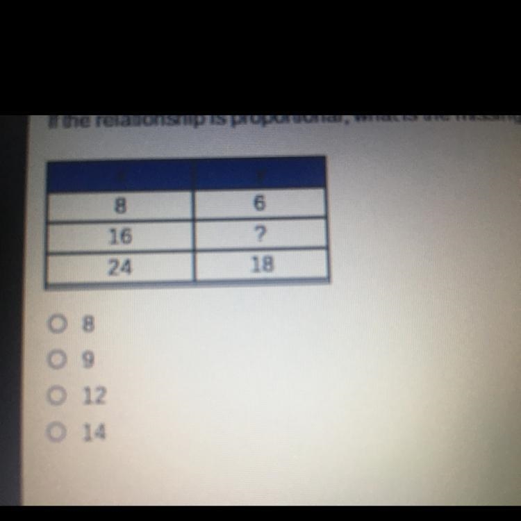 If the relationship is proportional, what is the missing value from the table?-example-1