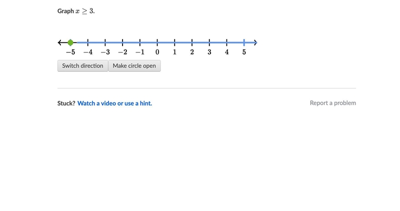 Please tell me where to graph this!! (include if i open circle or not please) (NO-example-1