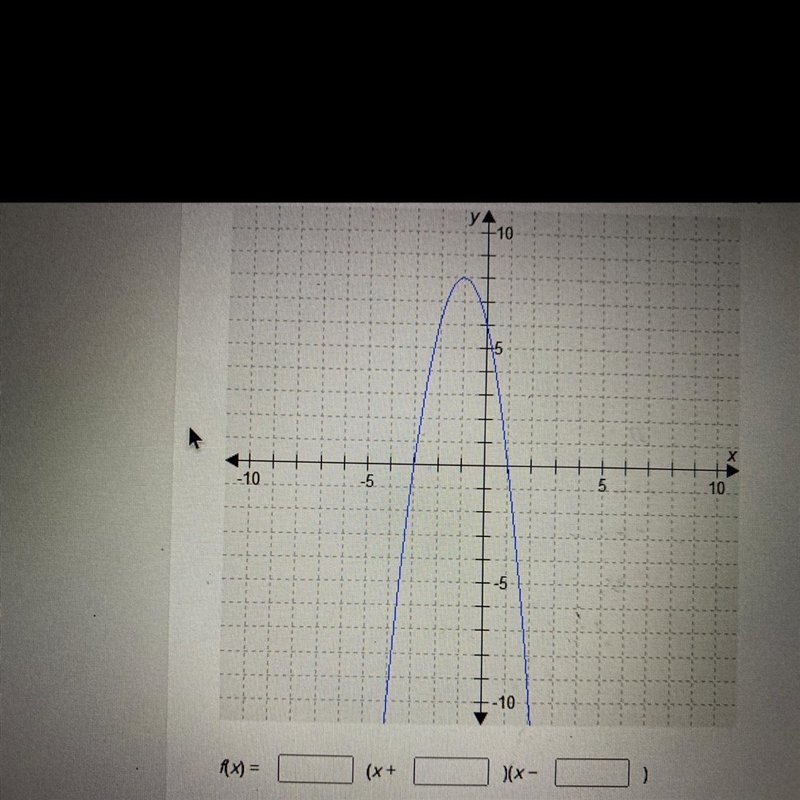 What is the equation of the quadratic function shown in the graph?-example-1