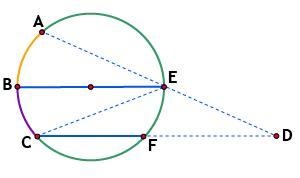 In the diagram for this problem, lines BE and CF are congruent. Arc AB = 48 degrees-example-1