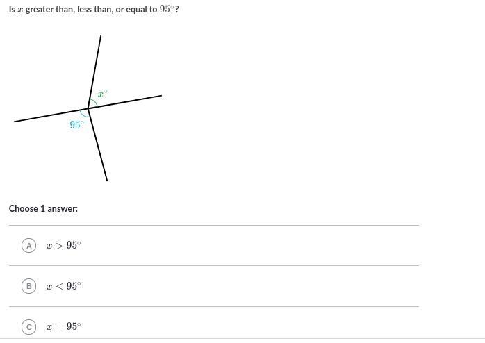 Pls help with this question. It is due today!-example-1