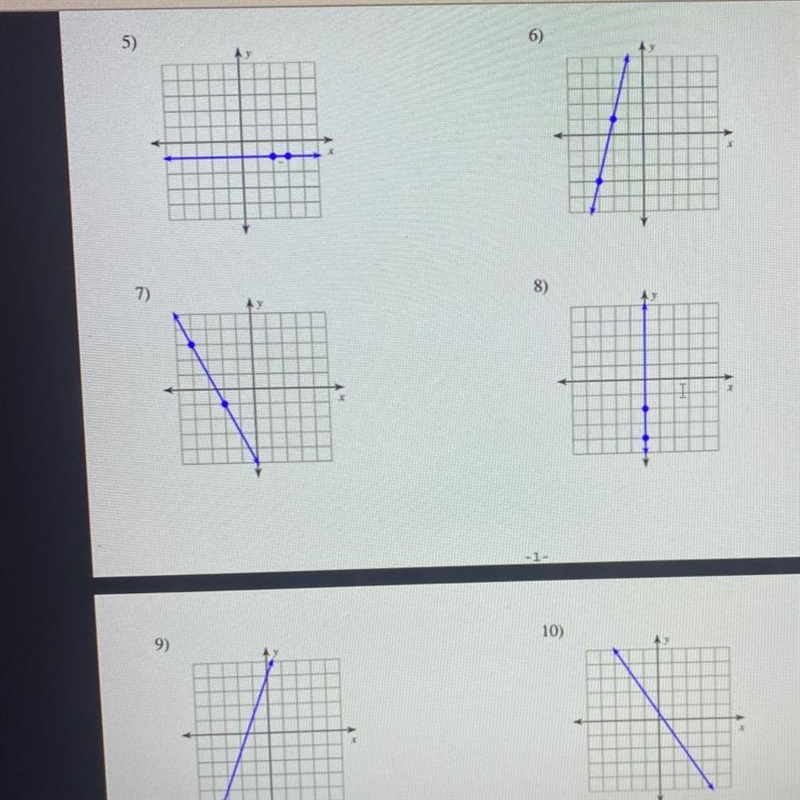 Help with the slop thanms-example-1