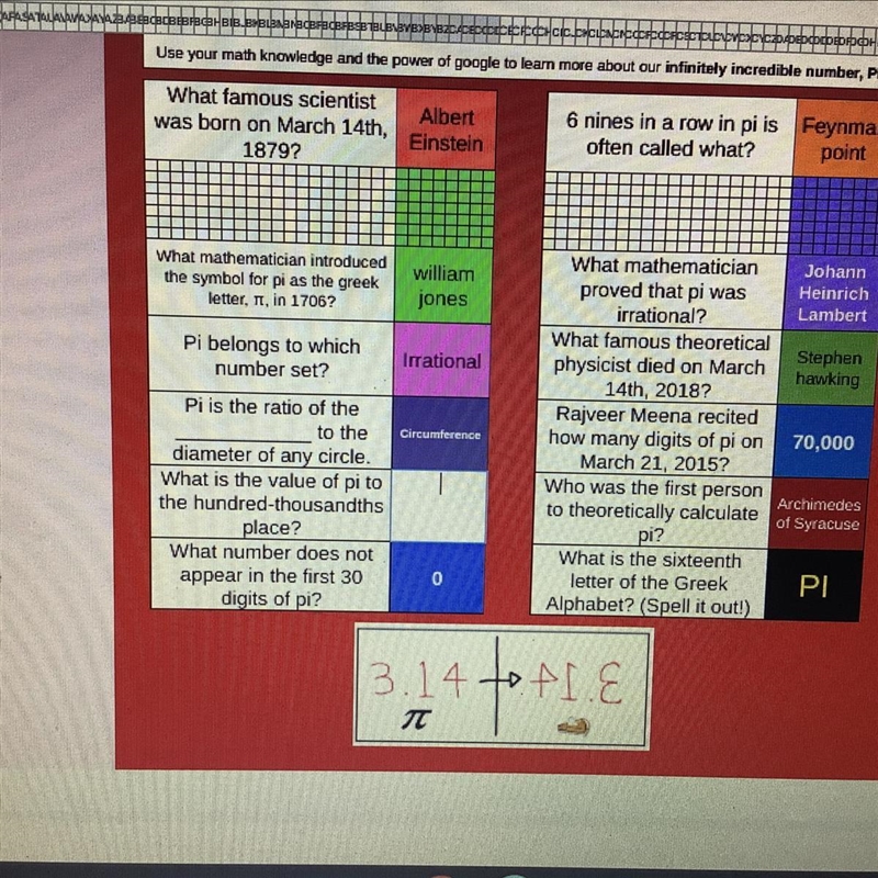 What is the value of pi to the hundred-thousands place. (Answer quickly going for-example-1