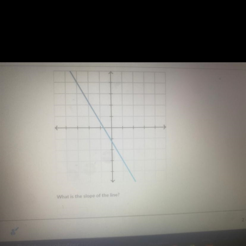 Slope from graph HELP NOWW PLS-example-1