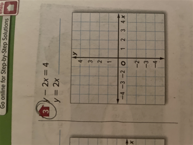 Solve the system of equations by graphing-example-1