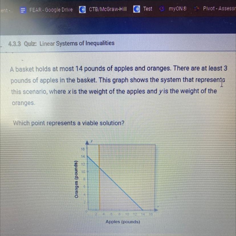 Please help me. The answers are A (3, -2 B (1,14) C (4,3) D (2,9)-example-1