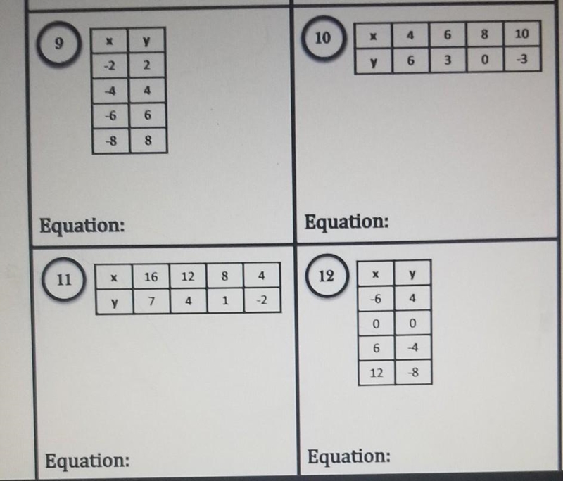 Please find the Equations PLEASE ​-example-1