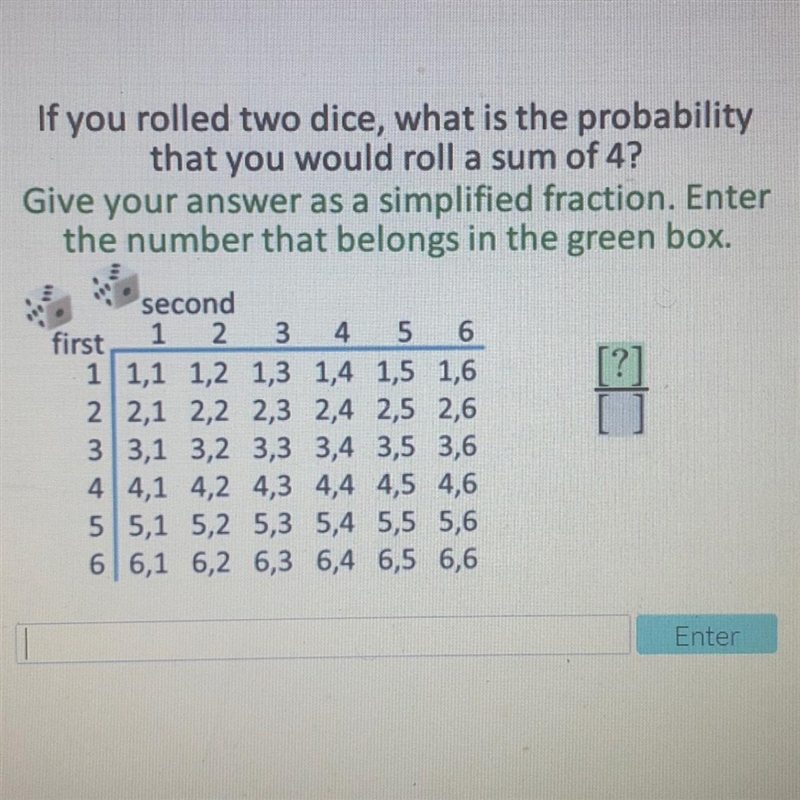 If you rolled two dice, what is the probability that you would roll a sum of 4? Give-example-1