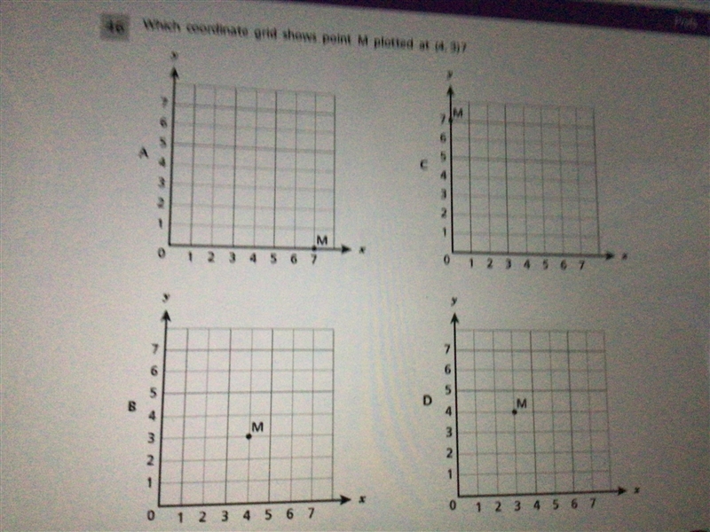 Help please I need it DONT scam Which coordinate grid shows points and plotted at-example-1