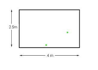 What is the perimeter of this shape? Use numbers only. *-example-1