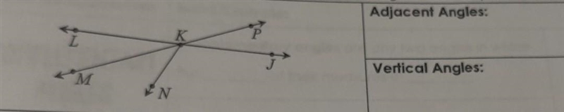 Using The diagram, name two pairs of adjacent angles and two pairs of vertical angles-example-1